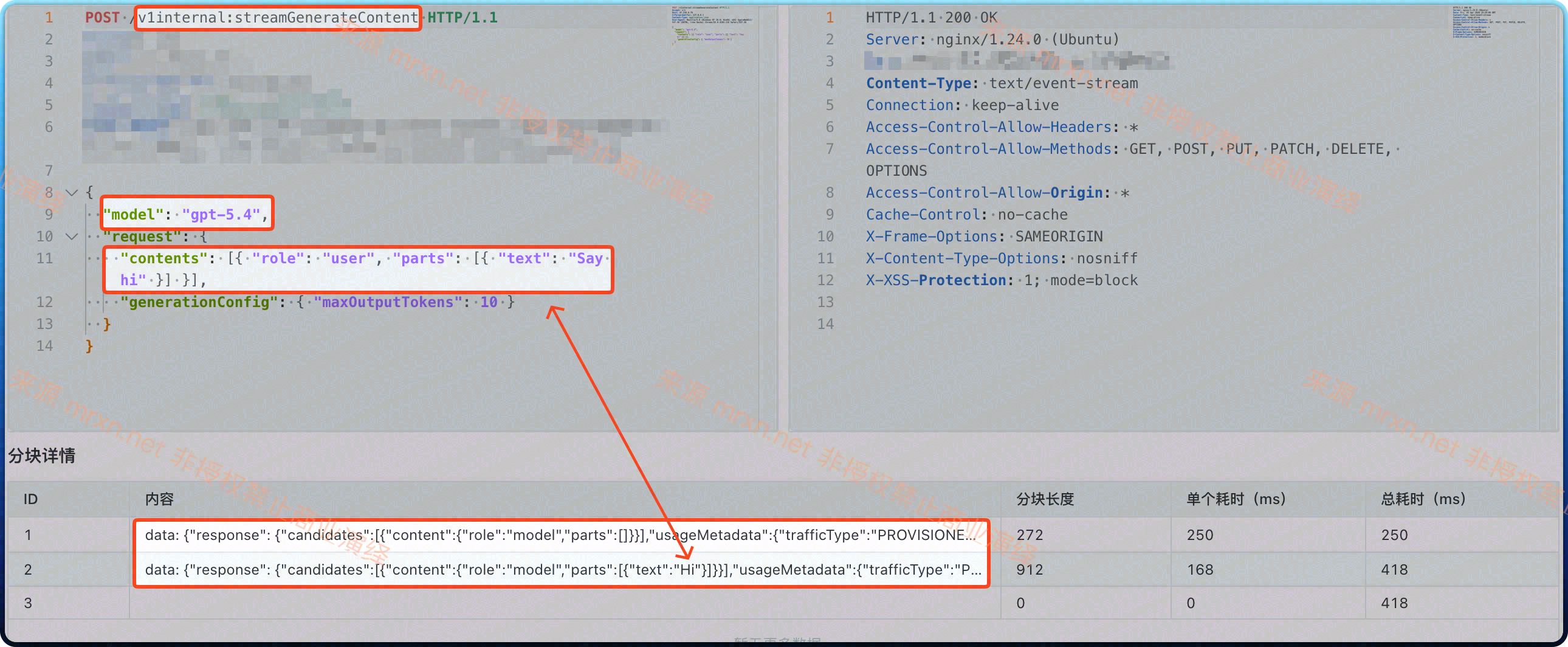 CLIProxyAPI /v1internal:method 未授权访问漏洞