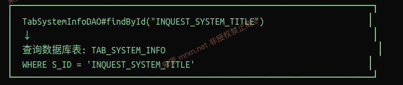 天地伟业Easy7 /Easy7/rest/file/deleteFile 文件删除漏洞