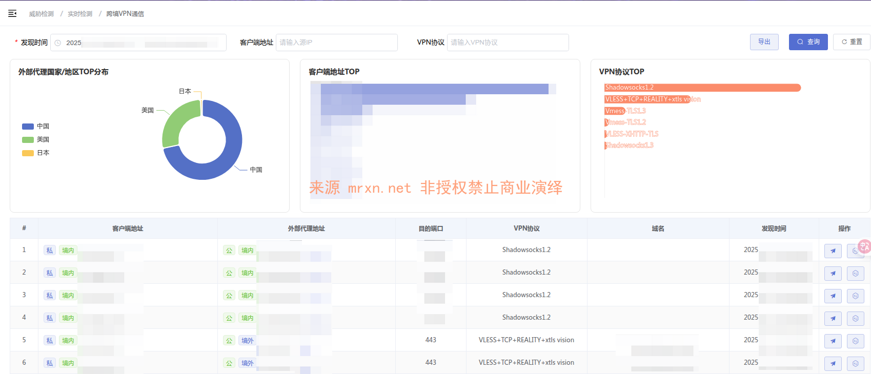 Mieru vs VLESS 协议选择指南
